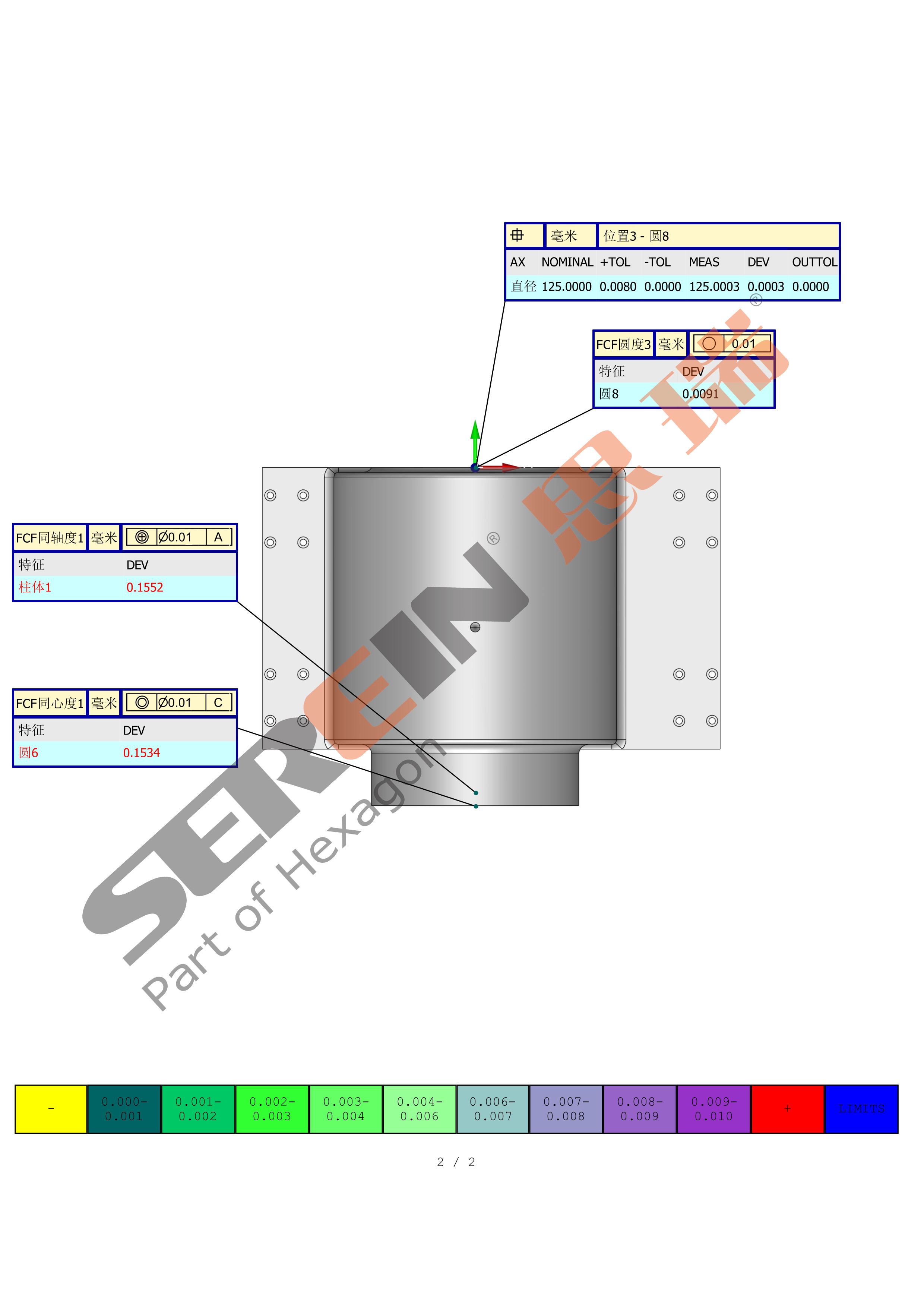 思瑞測量三坐標(biāo)測量儀在雕刻機行業(yè)的應(yīng)用案例(圖2)