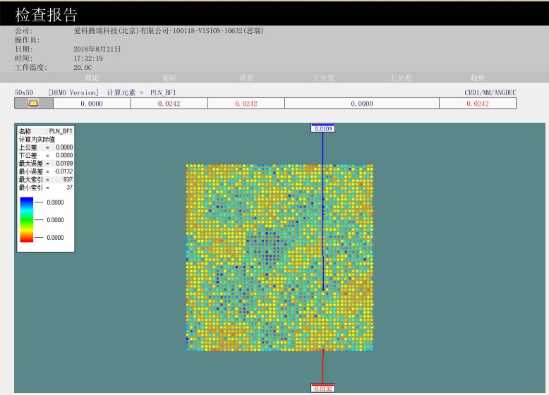 提高精密模具質(zhì)量的途徑，影像測量儀“榜上有名”(圖2)