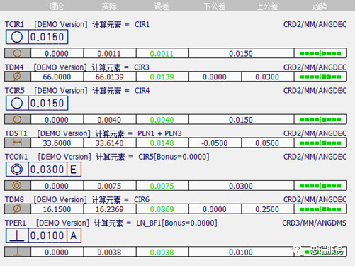 三坐標(biāo)檢測(cè)案例 | 齒輪式與擺線式液壓馬達(dá)檢測(cè)重點(diǎn)！(圖5)