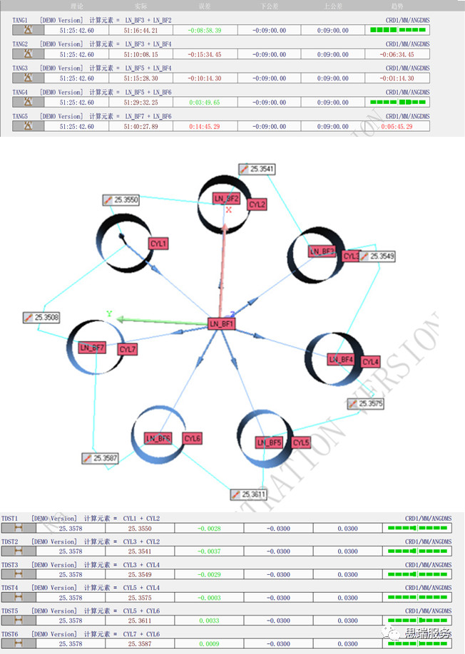 三坐標(biāo)檢測(cè)案例 | 齒輪式與擺線式液壓馬達(dá)檢測(cè)重點(diǎn)！(圖7)