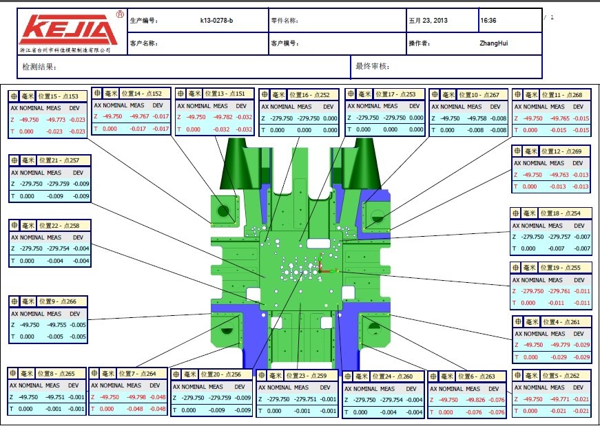 從配件加工、組裝調(diào)試到復(fù)測交貨，三坐標(biāo)如何將檢具定位基準(zhǔn)數(shù)據(jù)量化(圖6)
