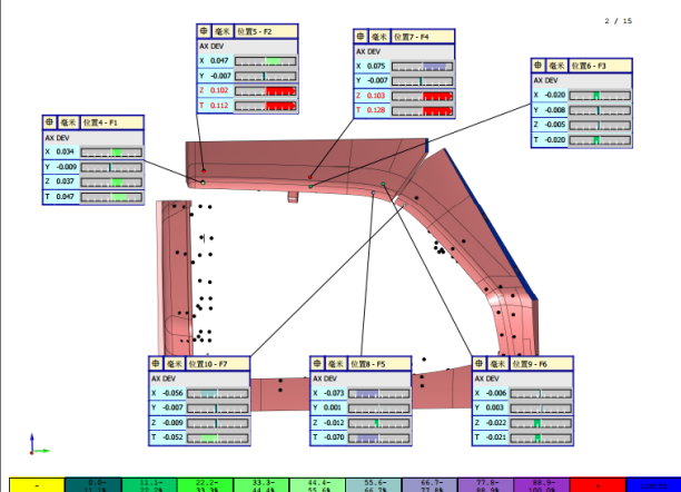 從配件加工、組裝調試到復測交貨，三坐標如何將檢具定位基準數(shù)據(jù)量化(圖11)