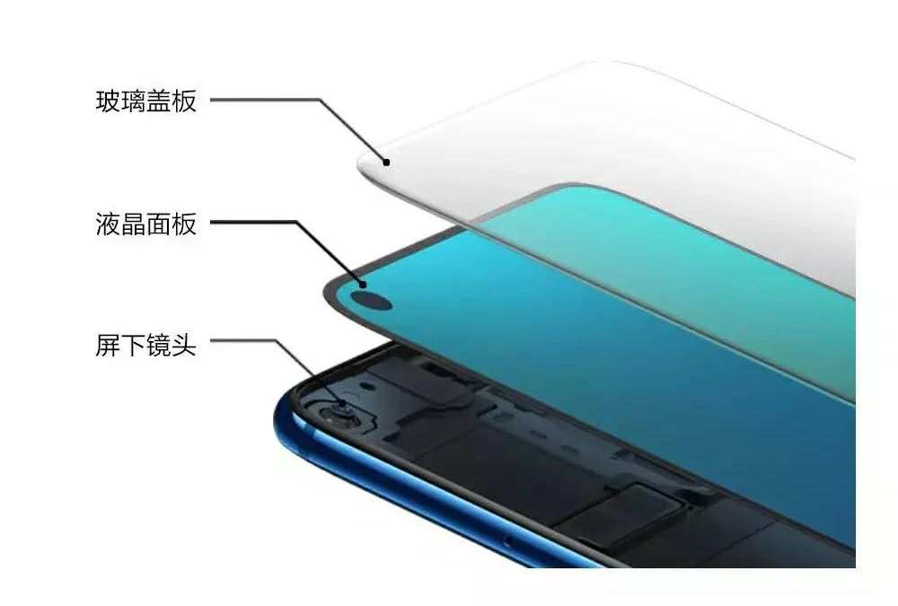 思瑞測量“挖孔屏”攝像頭膠高測量方案，精準(zhǔn)把控點(diǎn)膠質(zhì)量(圖2)