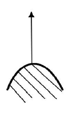 GLASS三坐標(biāo)測(cè)量機(jī)非接觸式檢測(cè)專機(jī)，輕松攻克多類測(cè)量難題！(圖3)