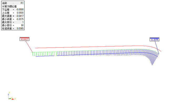 GLASS三坐標(biāo)測(cè)量機(jī)非接觸式檢測(cè)專機(jī)，輕松攻克多類測(cè)量難題！(圖10)