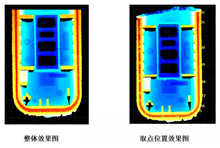 這款影像儀，輕松完成塑膠件測量任務(圖3)