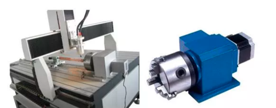 如何使用三坐標(biāo)測(cè)量?jī)x測(cè)量雕刻機(jī)上的轉(zhuǎn)軸？(圖1)