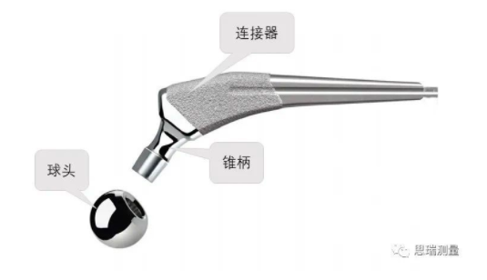 高精度CROMA PLUS三坐標，能滿足人工股骨球頭測量需求