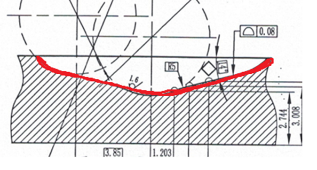 如何測(cè)量汽車剎車零部件異形槽中的三維曲線輪廓？