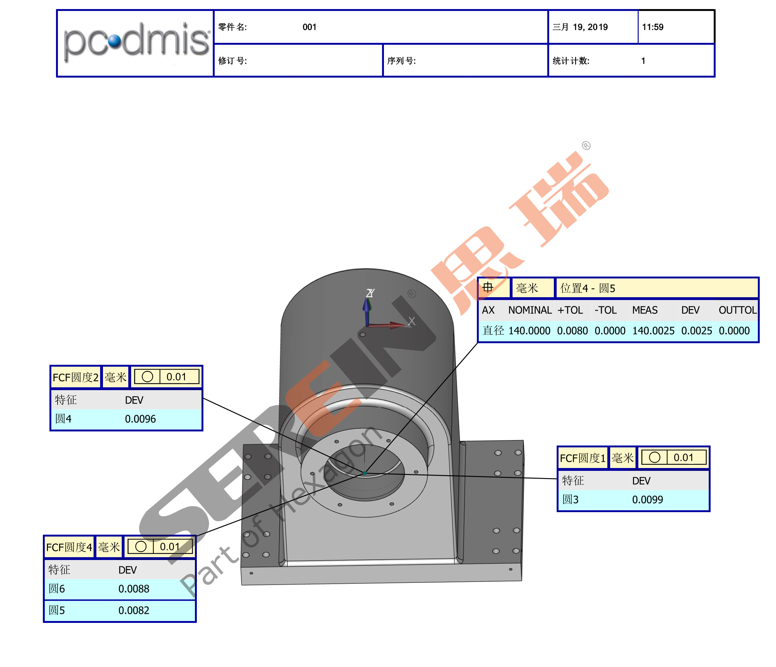 思瑞測量三坐標測量儀在雕刻機行業(yè)的應(yīng)用案例