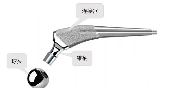 三坐測量機如何實現(xiàn)股骨球頭高效測量