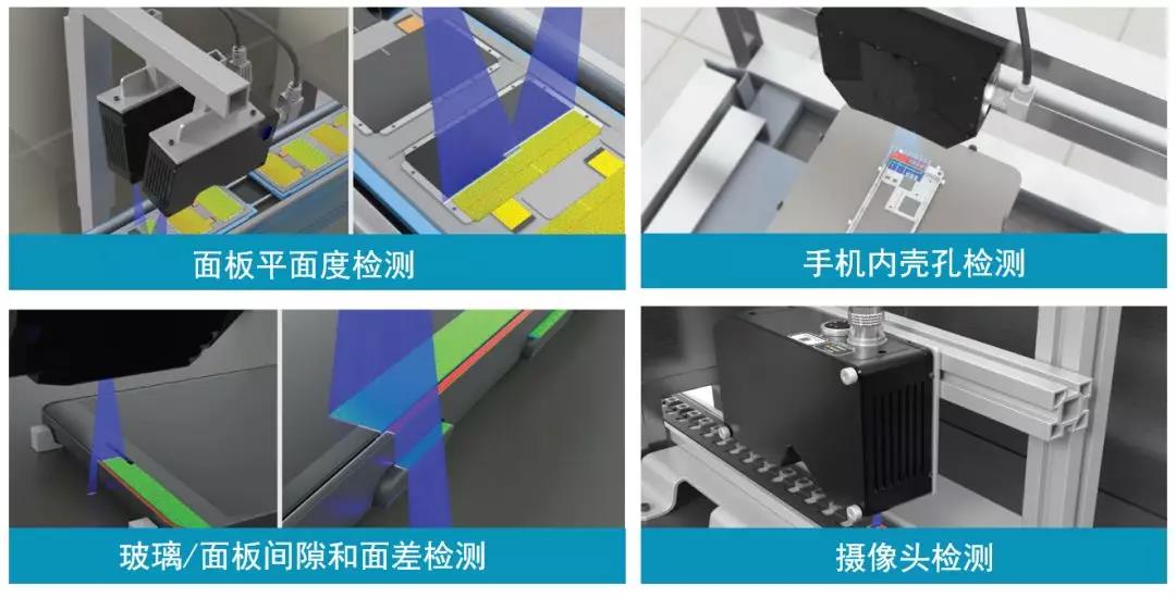 線激光，讓影像測量獲得更佳更快的檢測效果(圖1)